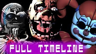 Five Nights at Freddys Full Timeline Theory  Sister Location [upl. by Reiniar]