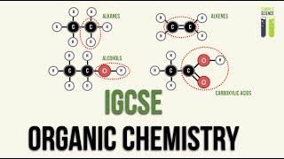 GCSEIGCSE Organic Chemistry  Part 1  Introduction to Organic Chemistry [upl. by Rex583]