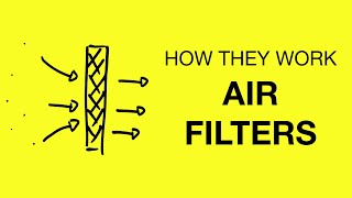 How do air filters work [upl. by Erialc]