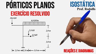 ISOSTÁTICA 52  Pórticos Planos  Exercício 02 [upl. by Ludie175]