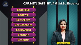 Ecophene Ecotype Ecospecies Ecotone Ecocline Coenospecies Comparium in Hindi [upl. by Garrard]