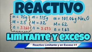 Reactivo LIMITANTE y en EXCESO bien fácil [upl. by Nnaylrebmik]