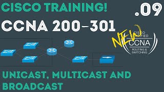 Cisco  CCNA Certification 200301  Unicast Multicast and Broadcast 09 [upl. by Cointon]