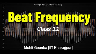 Beat Frequency  Sound Wave  Class 11  IIT JEE  JEE Physics  Mohit Goenka [upl. by Shawna]