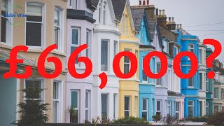 The Cheapest Places in England to Buy a House [upl. by Akinajnat]