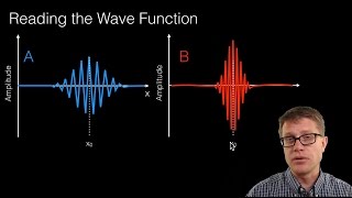 Wave Function [upl. by Ariamat583]