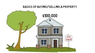 Basics of Buying amp Selling a Property [upl. by Renie]