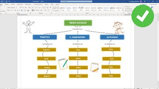 Como crear un mapa conceptual en WORD [upl. by Enomahs]