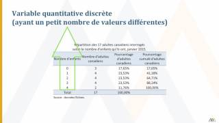 Tableaux de distribution de fréquences [upl. by Lillywhite]