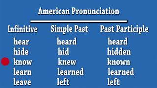 Irregular Verbs  American Pronunciation [upl. by Sikes]