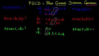 Plus Grand Commun Diviseur PGCD [upl. by Sonahpets]