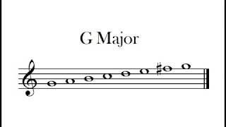 G Major Scale [upl. by Idnic]