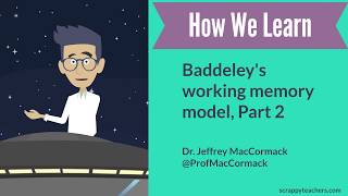 Baddeleys Working Memory Part 2 [upl. by Stannwood]