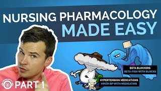 Pharmacology Made Easy Part 1  Common Medication Endings  Picmonic Nursing [upl. by Brout]