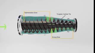 Decanter centrifuge Operation Principle Demo [upl. by Jaddan]