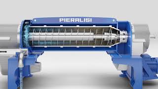 Pieralisi  Animação em 3D de Decanter Centrífugo para Separação de SólidoLíquido [upl. by Euphemiah106]