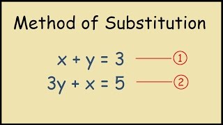 Method of Substitution Steps to Solve Simultaneous Equations [upl. by Kooima903]