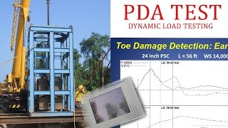 PDA Test  Dynamic Load Testing [upl. by Lakin]