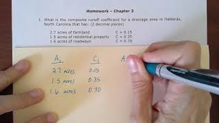 Composite Runoff Coefficient for a Drainage Area [upl. by Rydder]