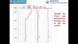 Lecture 15 Resistivity Log Interpretation I Well Logging Course at Petroleum Engineering Department [upl. by Aleik446]