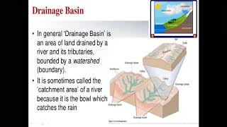 Watershed Catchment Area and Drainage Basin of a River [upl. by Owiat]