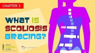 Ch3  What is Scoliosis Bracing [upl. by Jillian]