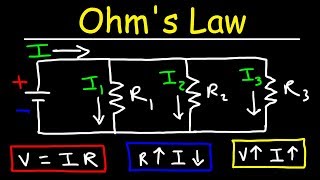 Ohms Law [upl. by Nwahsuq60]