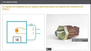 E46 LES CAPTEURS Les capteurs piézo [upl. by Aimahc851]