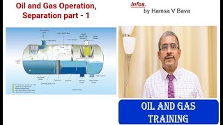 Oil and Gas Process Separation Part  1 [upl. by Tuinenga467]