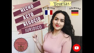 HECHO ACTO Y NEGOCIO JURÍDICO TEORÍAS FRANCESA Y ALEMANA [upl. by Znarf638]