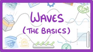 GCSE Physics  Intro to Waves  Longitudinal and Transverse Waves 61 [upl. by Ymerej]