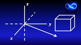 03 Vectores y puntos en tres dimensiones Coordenadas tridimensionales [upl. by Seidler639]