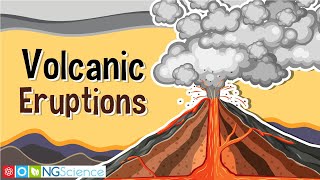 Volcanic Eruptions [upl. by Atekal]