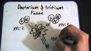 Nuclear Fusion  Deuterium and Tritium Basic [upl. by Aihtenak]