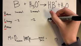 How to find the pH at the equivalence point [upl. by Elbas519]