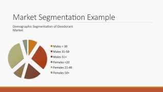 Market Interpretation Segmenting and Targeting [upl. by Atilehs]