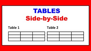 How To Put 2 Tables Side By Side In Word MICROSOFT [upl. by Severn]