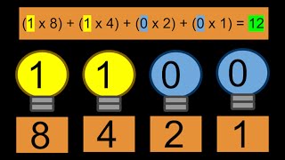 Intro to Binary Numbers [upl. by Anivla]