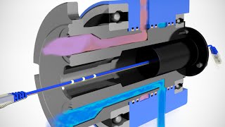 How Do Rotary Unions Work [upl. by Zetrom]