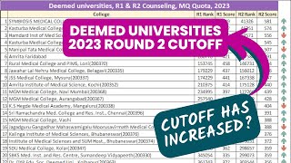 Deemed Universities Round 2 Cutoff 2023 for MBBS [upl. by Eiknarf]