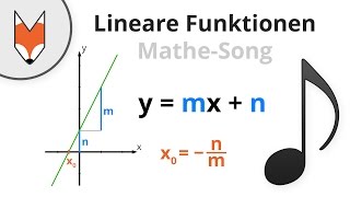 Lineare Funktionen MatheSong [upl. by Nosmas]