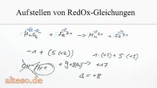 Aufstellen von Redoxgleichungen  Basisvideo [upl. by Eisoj885]