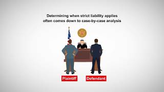 Strict Liability in Tort Law [upl. by Ugo]