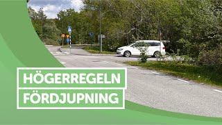 Ta Körkort  Högerregeln Fördjupning [upl. by Nevad]