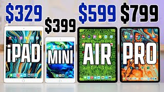 Which iPad should you buy in Late 2020 [upl. by Ligriv]