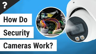 How Do Security Cameras Work  IC Realtime [upl. by Krigsman]