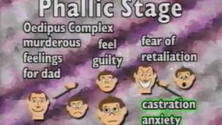 Freuds Psychosexual Stages [upl. by Trub366]