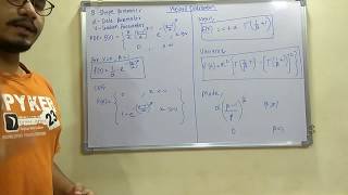 Simulation Modeling  Tutorial 25  Weibull Distribution Concepts [upl. by Evangelist]