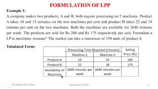 Formulation of LPP Part1 [upl. by Hertz]