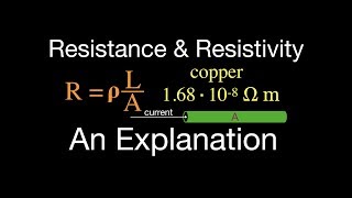 Resistance amp Resistivity An Explanation [upl. by Amapuna360]